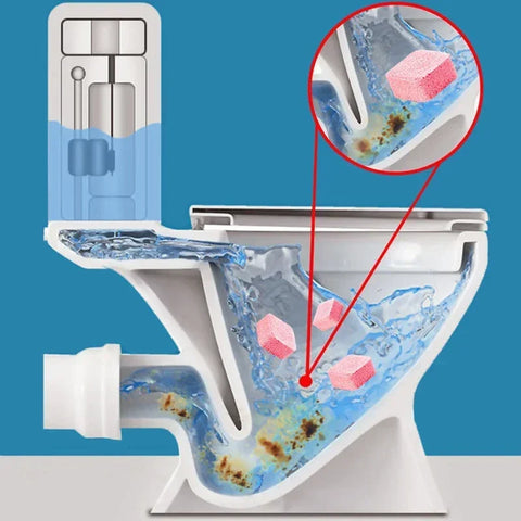 Automatic Toilet Cleaning Tablets